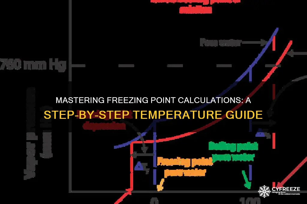 how to calculate freezing point temperature