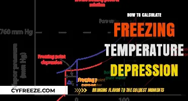 Mastering Freezing Point Depression: A Step-by-Step Calculation Guide