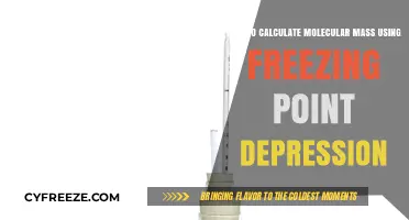 Calculating Molecular Mass via Freezing Point Depression: A Step-by-Step Guide