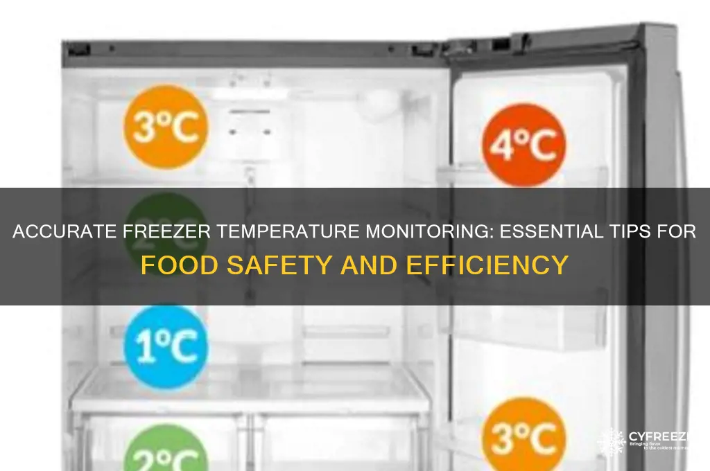 how to check freezer temperature