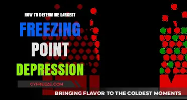 Mastering Freezing Point Depression: Accurately Determining the Largest Value