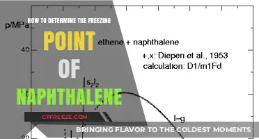 Determining Naphthalene's Freezing Point: A Step-by-Step Experimental Guide