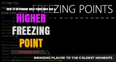 Comparing Freezing Points: Methods to Identify Higher Melting Substances