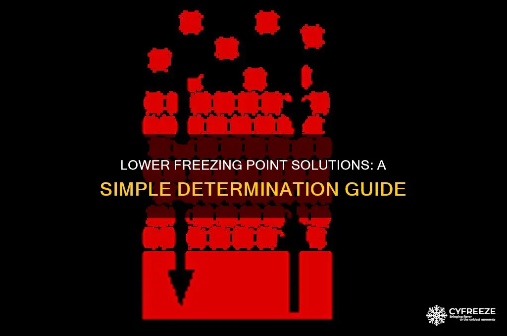 how to determine which solution has a lower freezing point