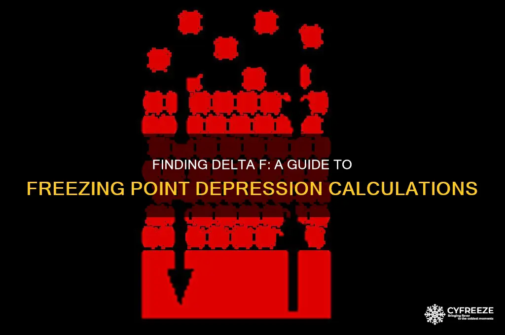how to find delta f in freezing point depression