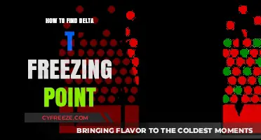 Mastering Delta T: How to Calculate Freezing Point Depression Easily