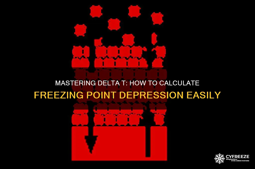 how to find delta t freezing point