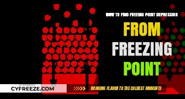 Mastering Freezing Point Depression: A Step-by-Step Guide to Finding It