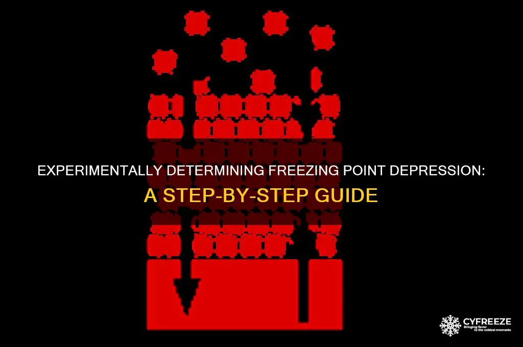 how to find freezing point depression experimentally