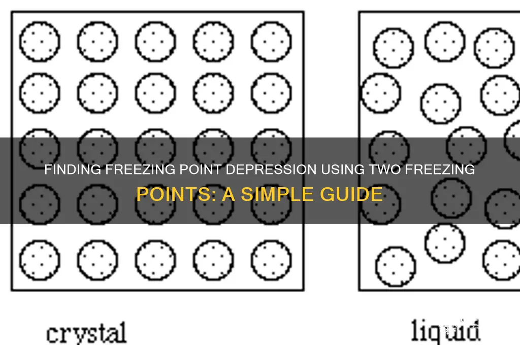 how to find freezing point depression from two freezing point