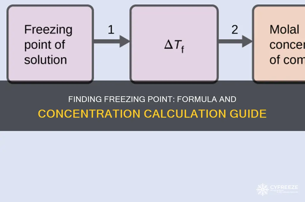 how to find freezing point given formula and concentration
