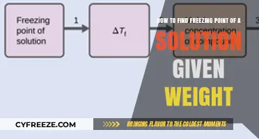 Finding Freezing Point: A Guide Using Solution Weight