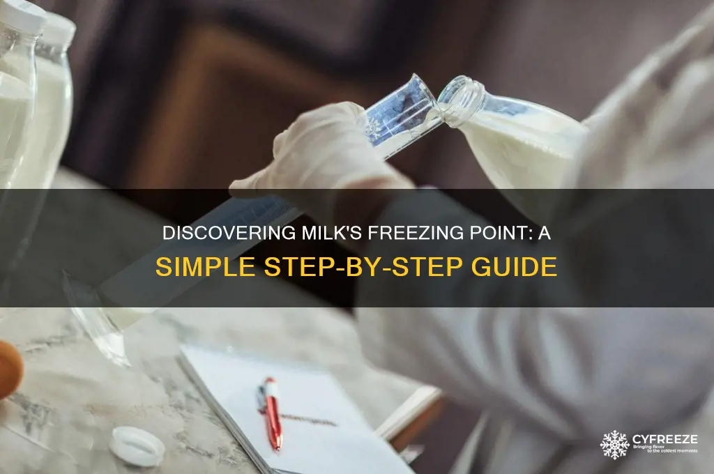how to find freezing point of milk