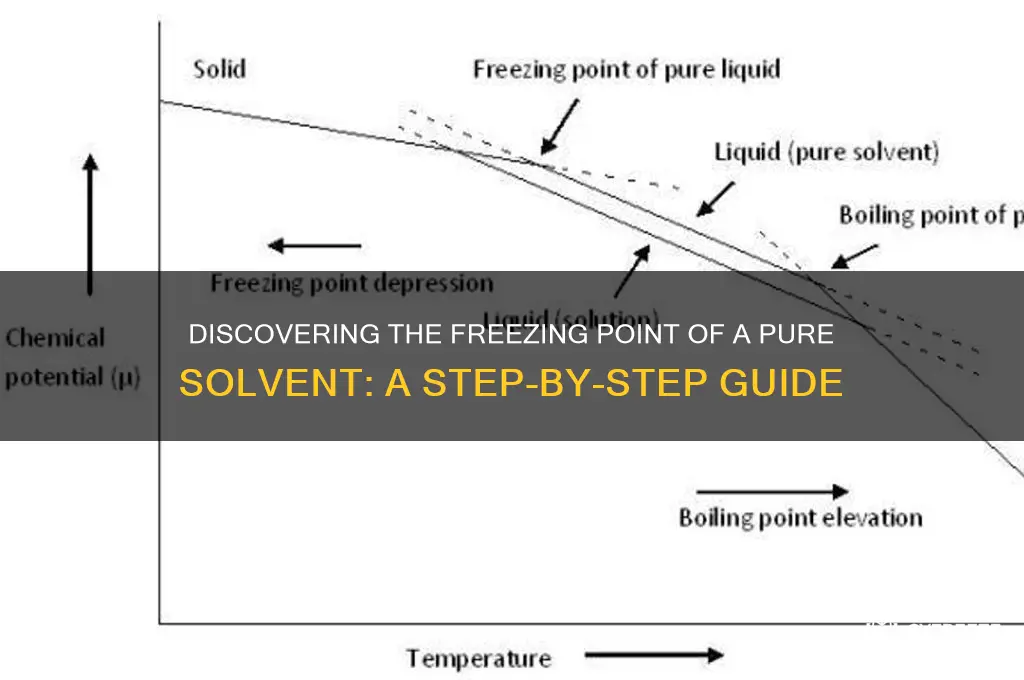 how to find freezing point of pure solvent