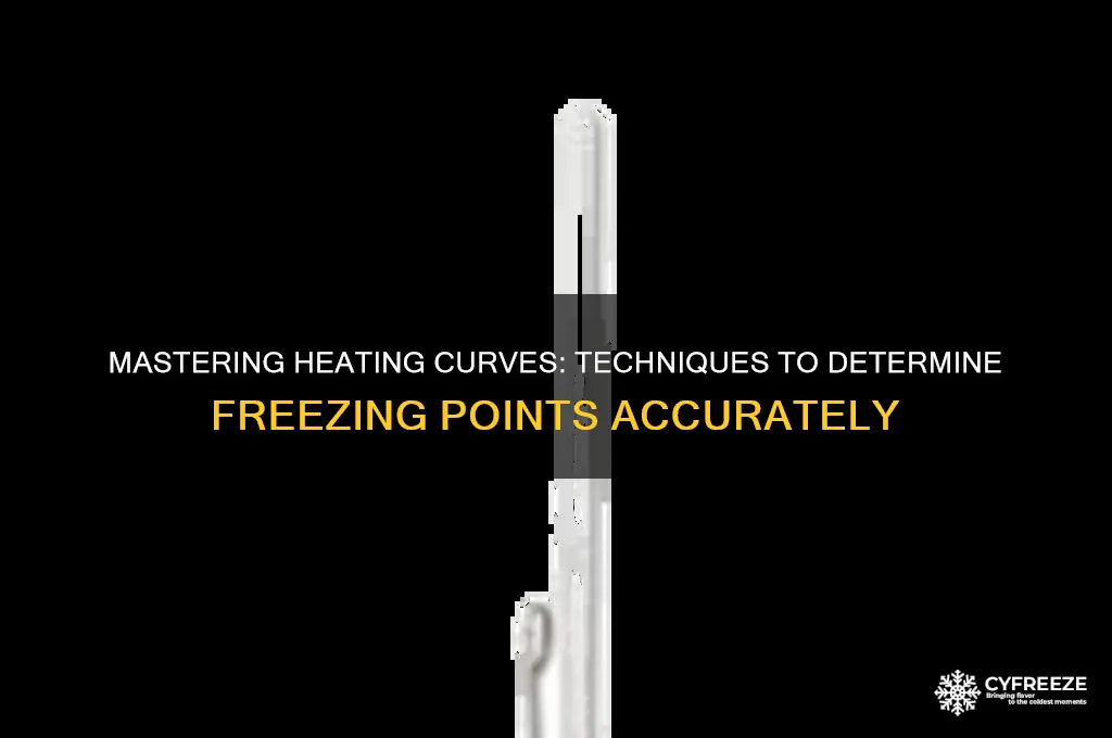 how to find freezing point on heating cures