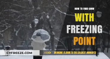 Finding GMW Using Freezing Point Depression: A Step-by-Step Guide