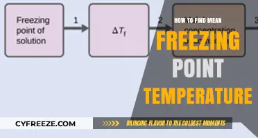 Mastering Mean Freezing Point Calculation: A Step-by-Step Guide