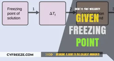 Finding Molarity Using Freezing Point Depression: A Step-by-Step Guide