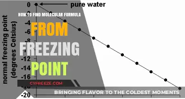 Determining Molecular Formula Using Freezing Point Depression: A Step-by-Step Guide