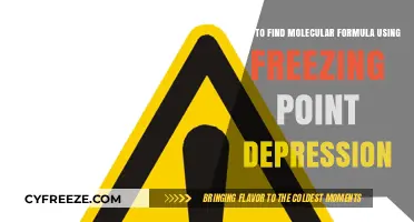 Using Freezing Point Depression to Determine Molecular Formula: A Guide