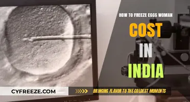Egg Freezing in India: Costs and Considerations for Women