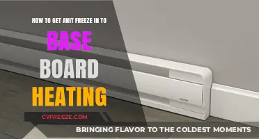 Effective Methods to Add Antifreeze to Baseboard Heating Systems