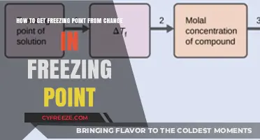 Calculating Freezing Point: Using Change in Freezing Point Method
