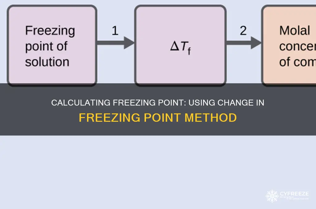 how to get freezing point from change in freezing point