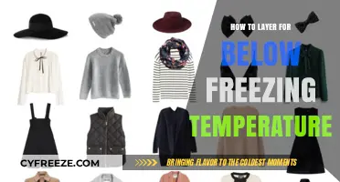 Mastering Winter Layers: Stay Warm in Below-Freezing Temperatures