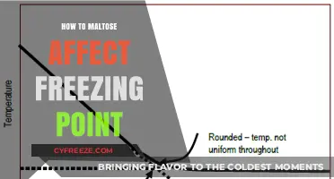 How Maltose Affects Freezing Point: A Comprehensive Guide