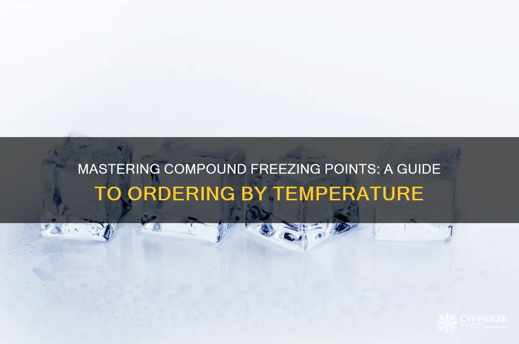 how to order compounds by freezing point