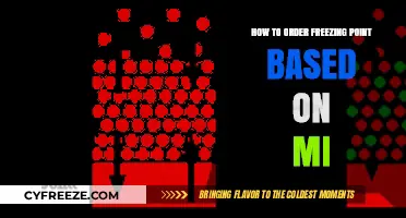 Mastering Freezing Point Order: A Guide Based on Molecular Interactions