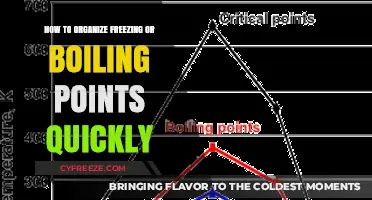 Quick Tips for Organizing Freezing and Boiling Points Efficiently