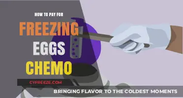 Navigating the Costs of Egg Freezing Before Chemotherapy: A Guide