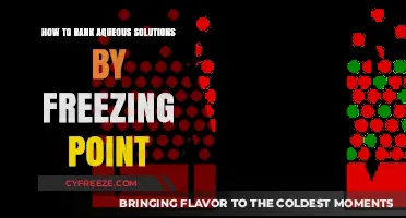 Mastering Freezing Point Depression: Ranking Aqueous Solutions Effectively