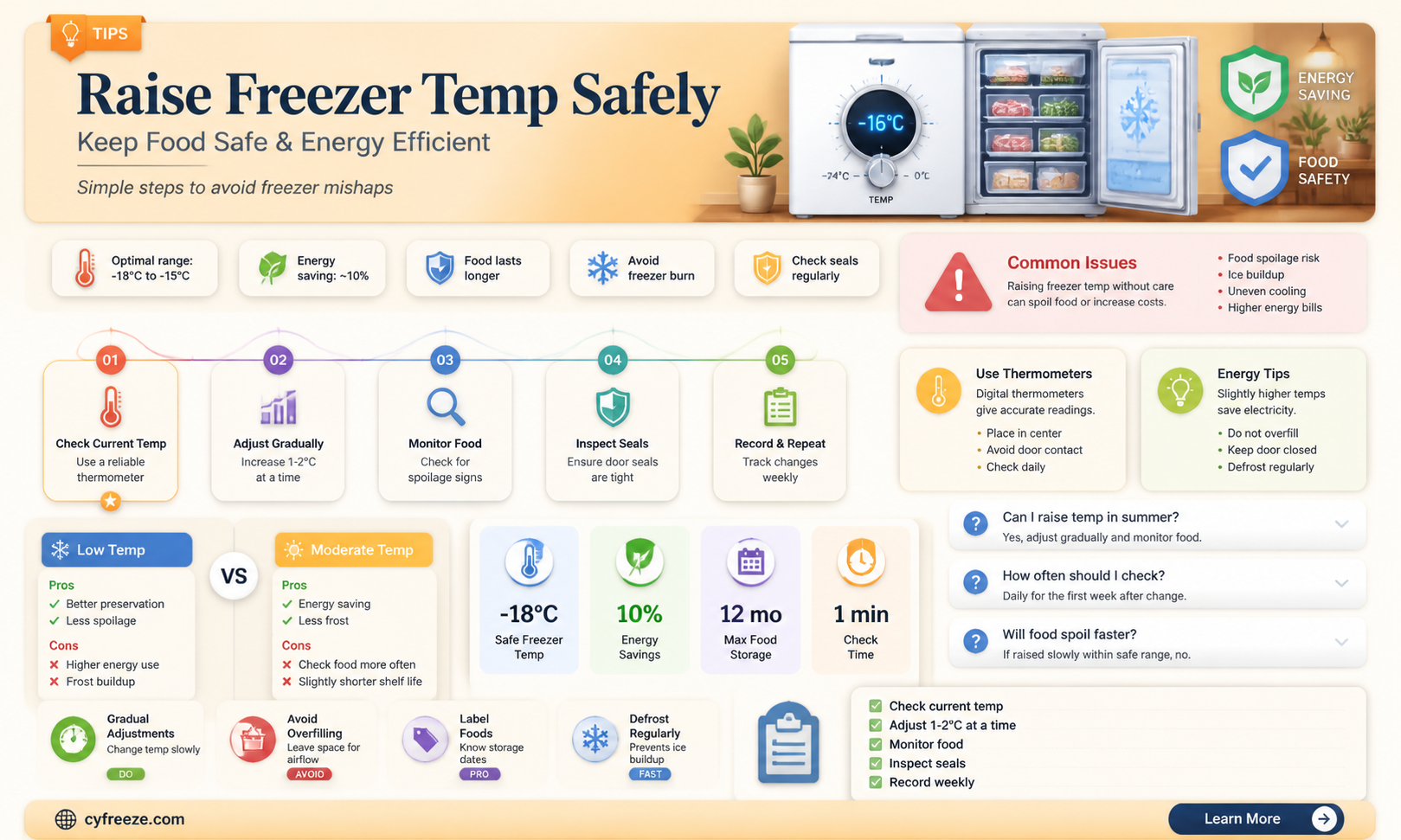can you bring the temperature up in a freezer