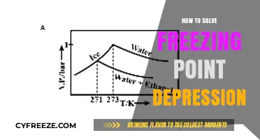 Mastering Freezing Point Depression: Effective Solutions and Practical Techniques