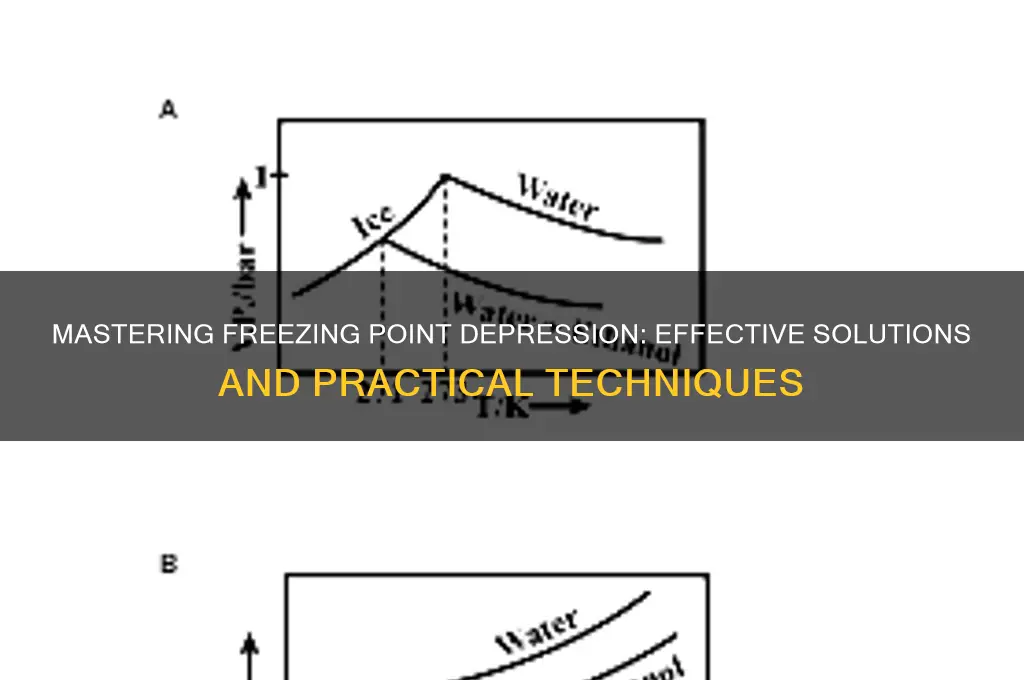 how to solve freezing point depression