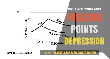 Mastering Freezing Point Depression: Effective Solutions for Common Challenges