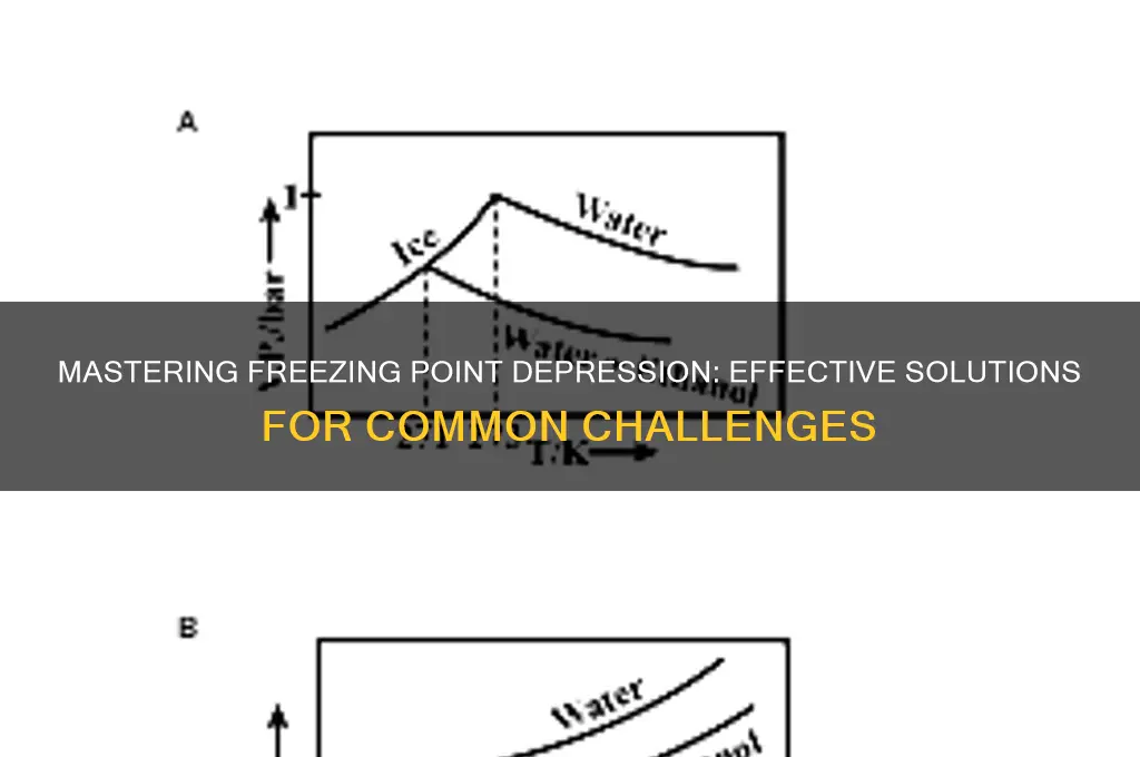 how to solve problem about freezing points depression