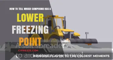 Understanding Freezing Points: Identifying Compounds with Lower Melting Temperatures