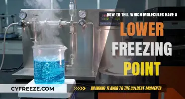 Understanding Molecular Freezing Points: Key Factors for Lower Melting Temperatures