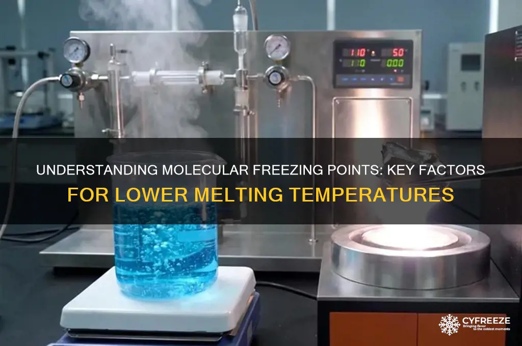 how to tell which molecules have a lower freezing point