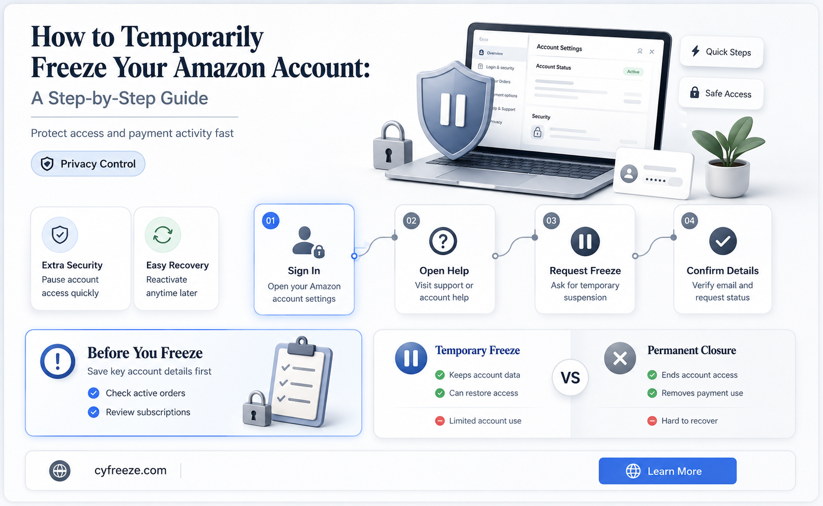 can you freeze use of amazon account