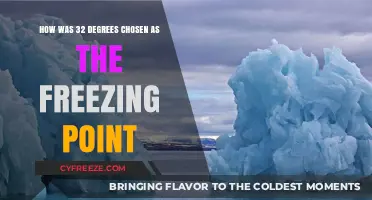 Why 32 Degrees Fahrenheit Became the Freezing Point Standard