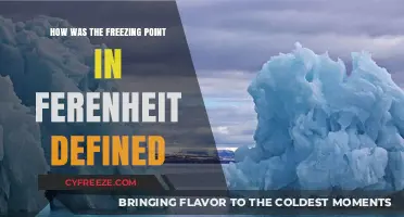 The Origins of Fahrenheit's Freezing Point Definition Explained