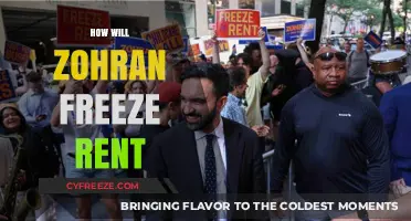 Zohran's Bold Move: The Rent freeze Revolution