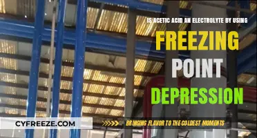 Acetic Acid's Electrolyte Nature: Freezing Point Depression Analysis