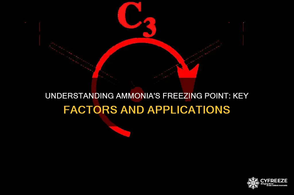is ammonia freezing point