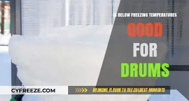 Below Freezing Temps: Impact on Drum Sound and Durability